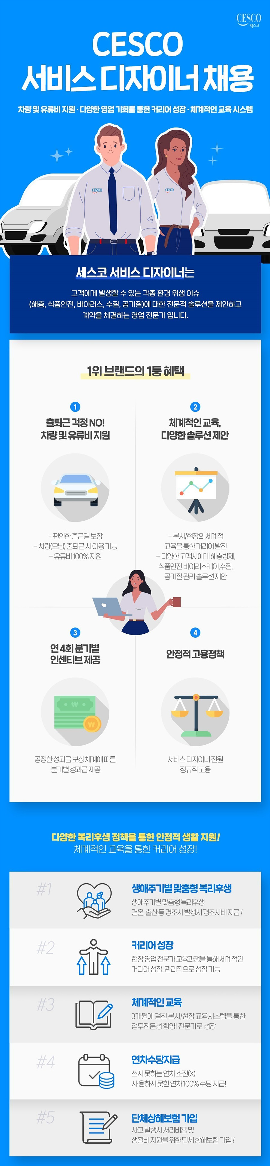 Contents image